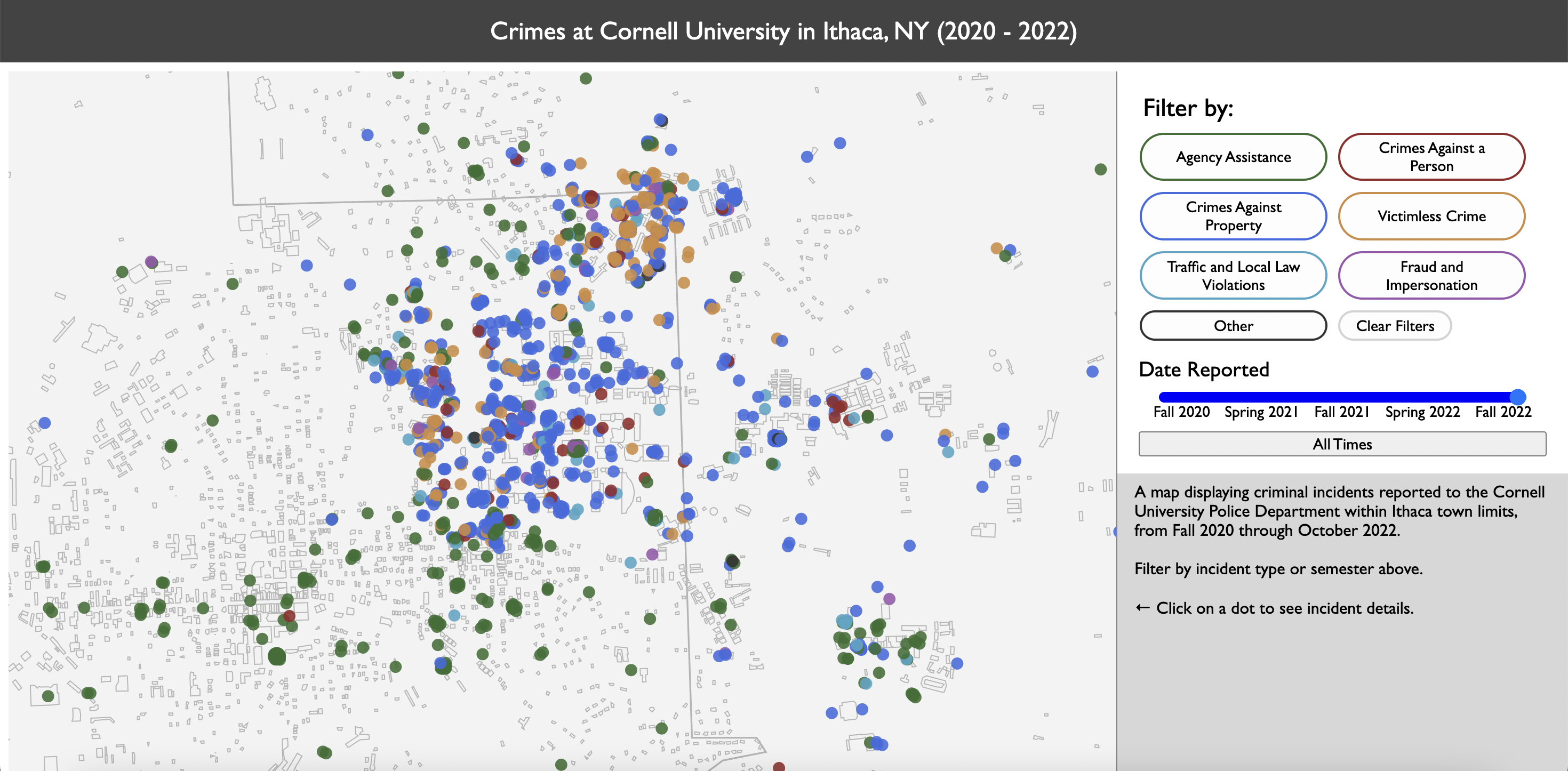 Cornell crimes