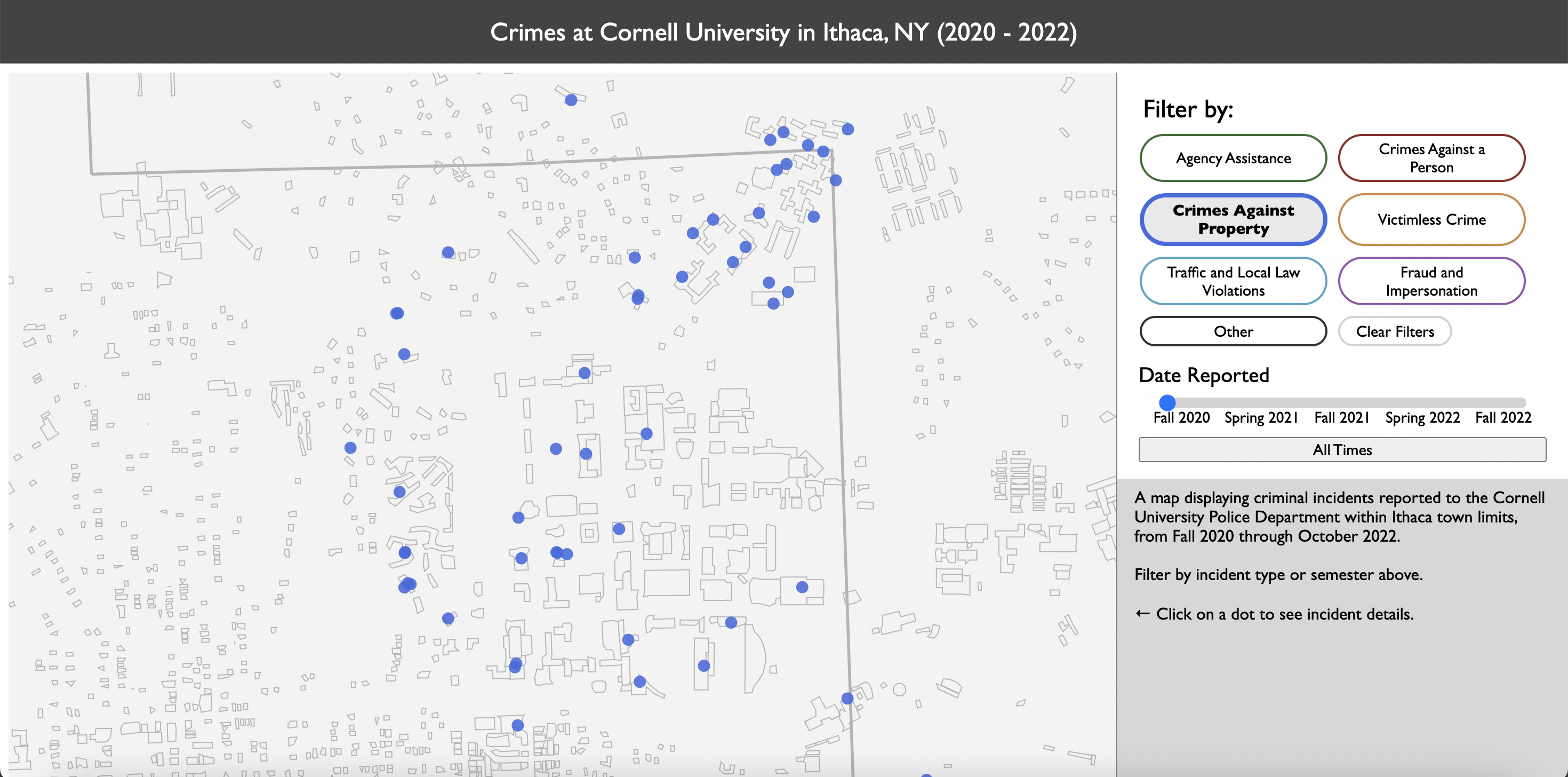 Cornell crimes