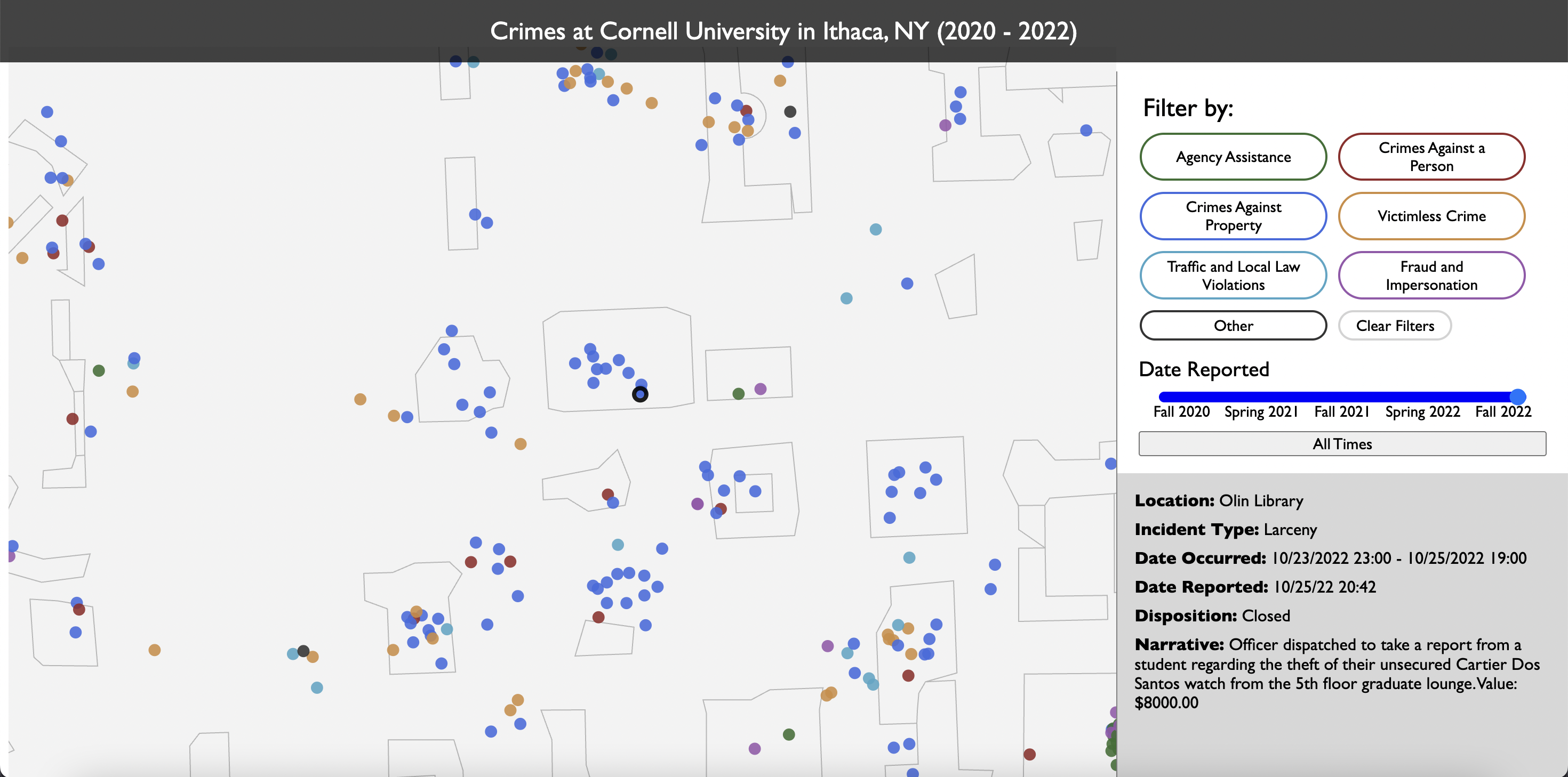 Cornell crimes