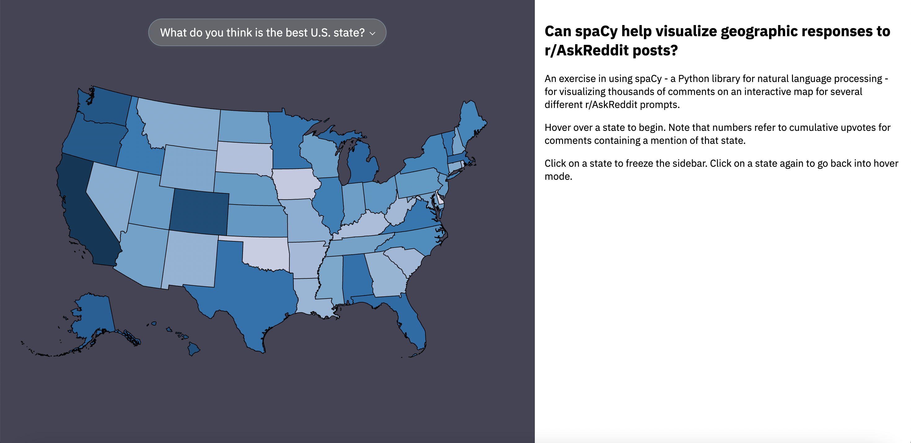 Reddit text viz