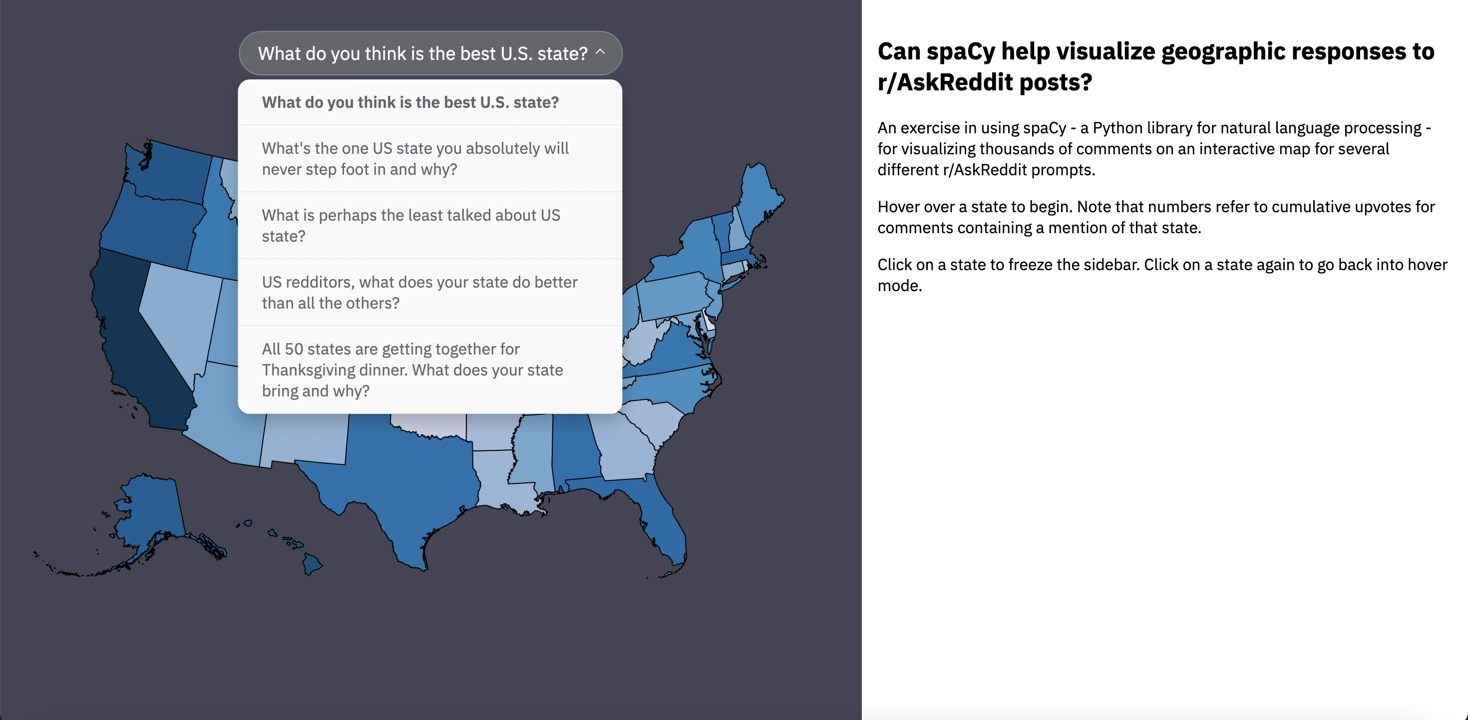 Reddit text viz