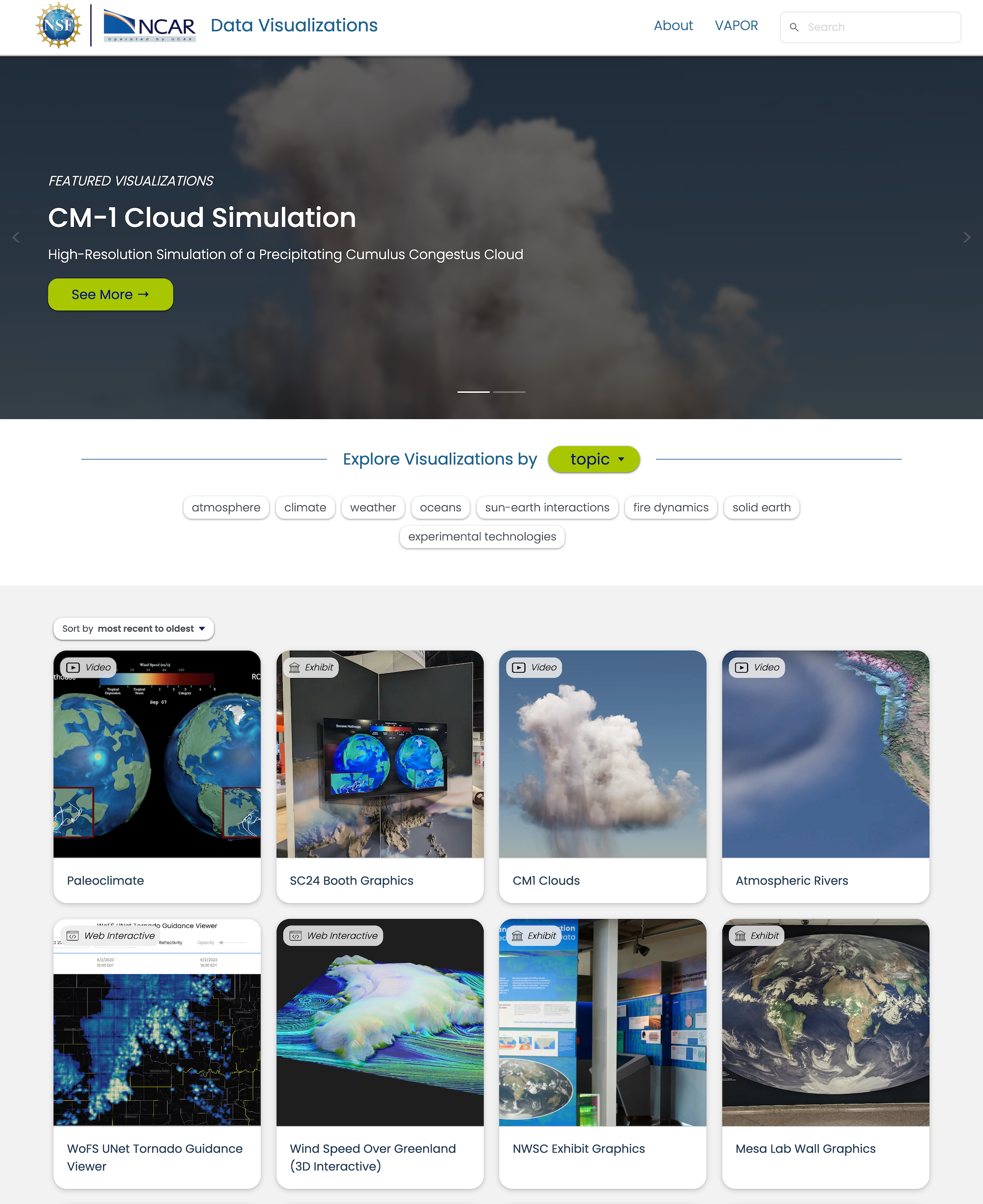 NSF NCAR visualization gallery