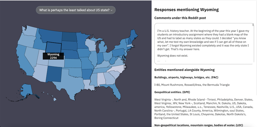 Reddit text visualization